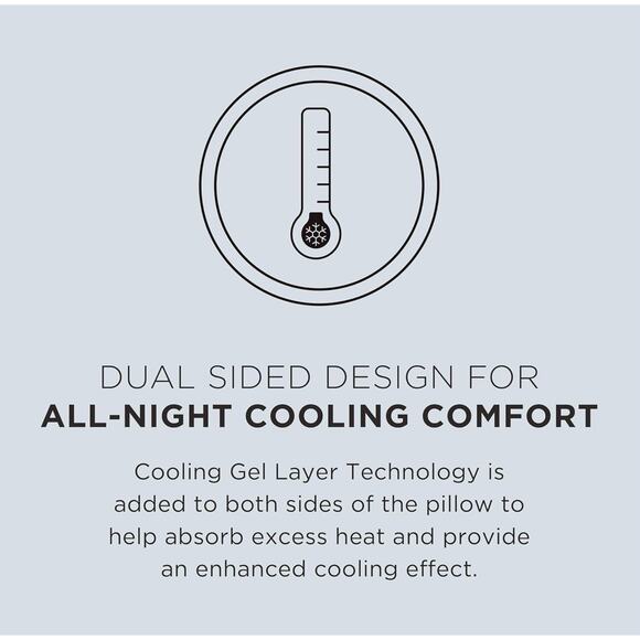 Tempur-Pedic Breeze Dual Cooling Pillow Queen – NEW (Open Box) – Factory Sealed - Picture 6 of 14